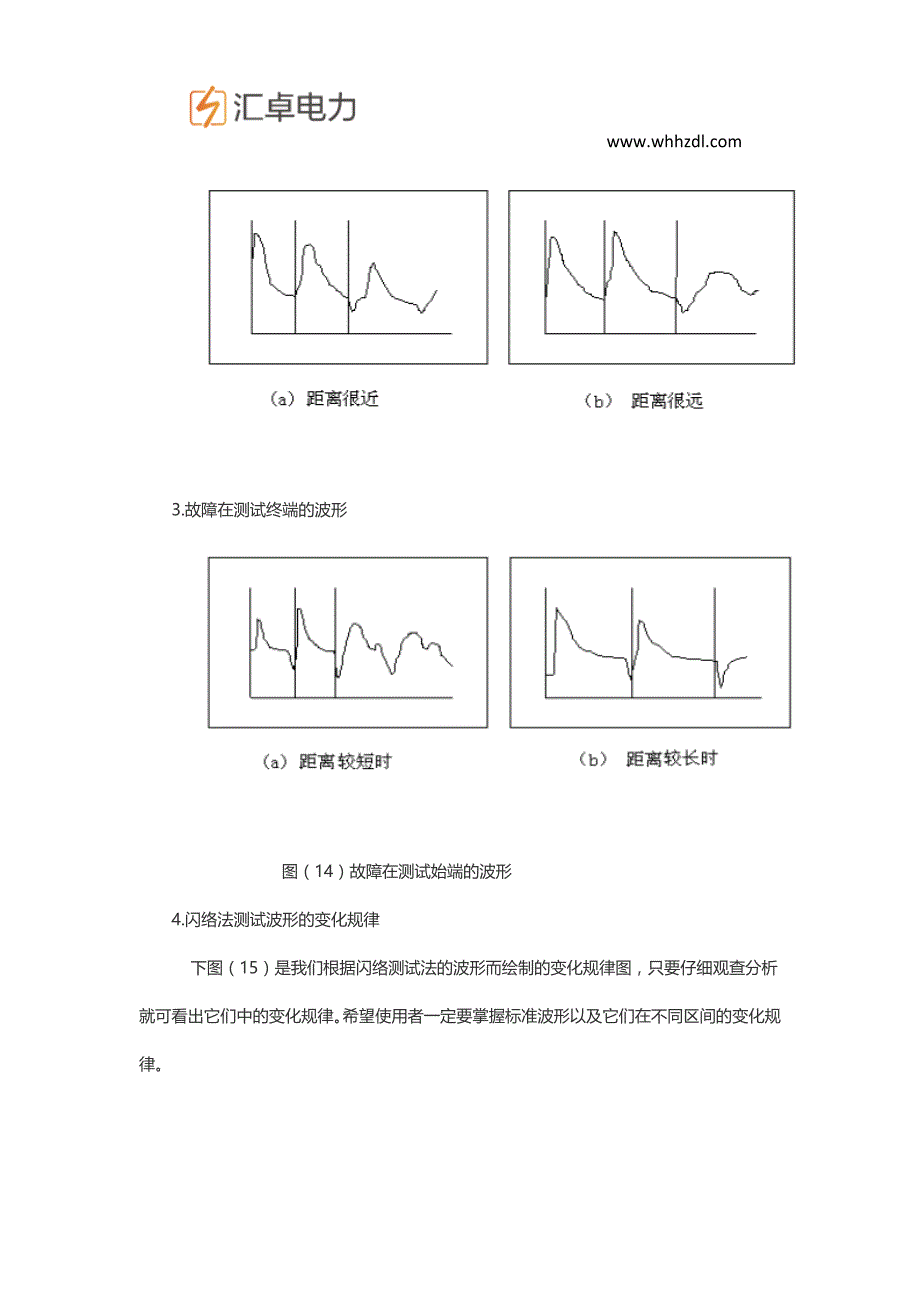 电缆故障测试仪冲击高压闪测法(冲闪法)_第4页