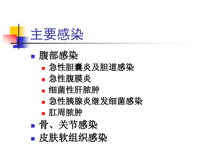 外科感染抗菌治疗原则_第2页