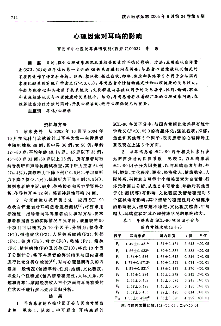 心理因素对耳鸣的影响_第1页