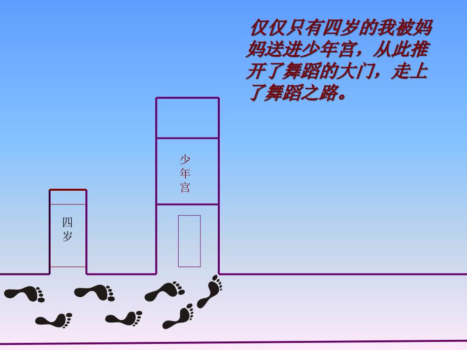 【街舞之路ppt_第4页