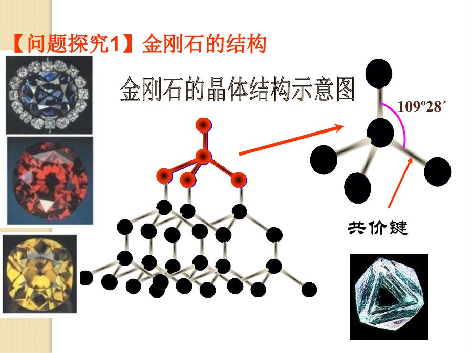 化学：3.3.1《原子晶体》课件(鲁科版选修3)_第2页