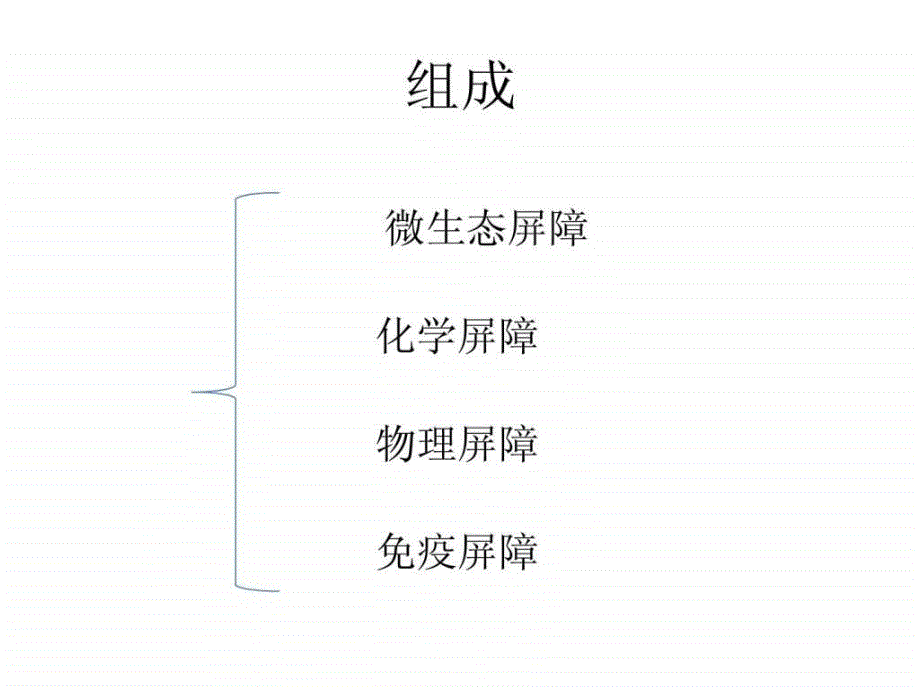 肝硬化和肠道黏膜屏障ppt培训课件_第4页