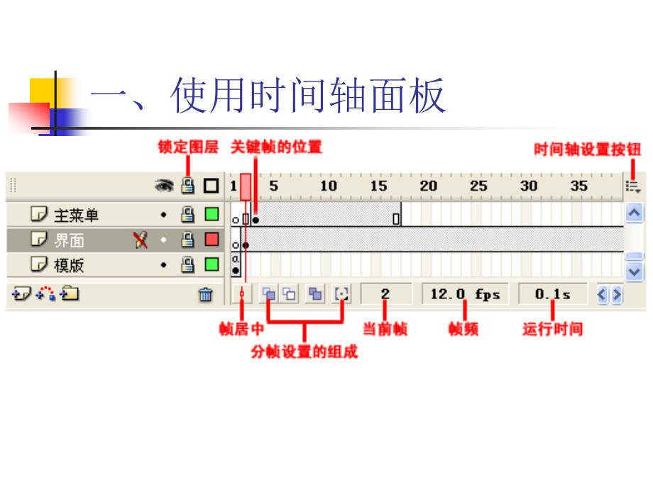 帧操作及动画制作_第4页