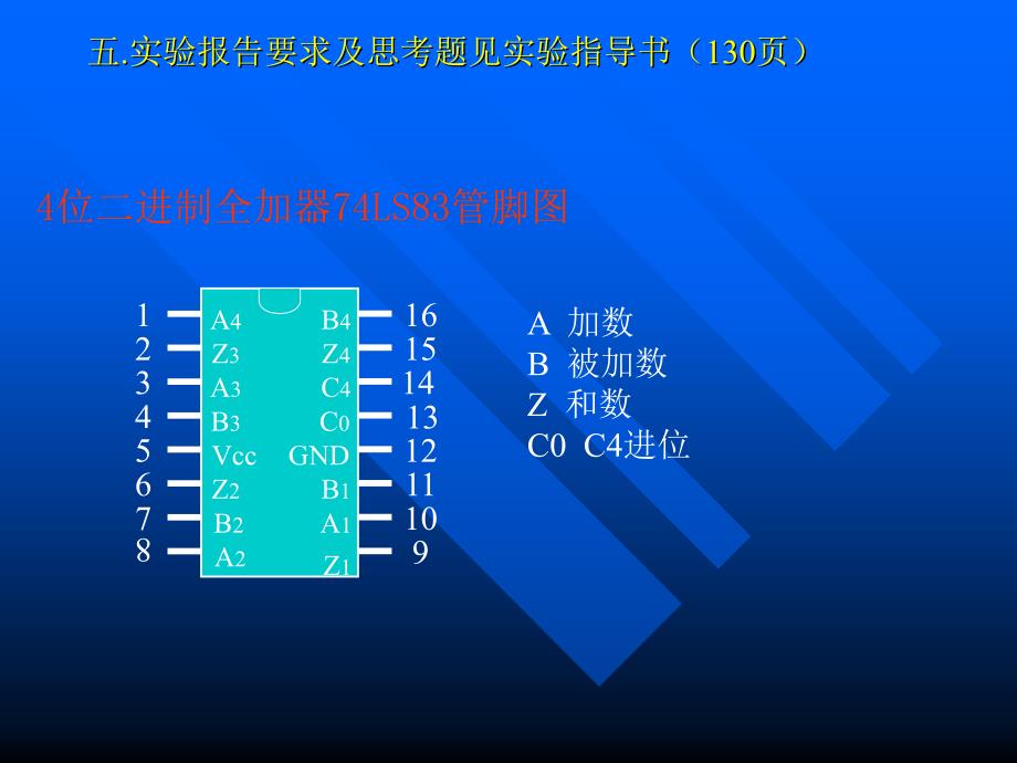 实验三加法器及译码显示电路07_第4页