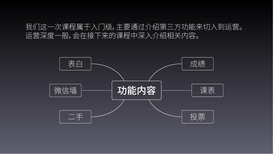 新媒体运营之如何正确选择第三方应用【入门篇】_第5页