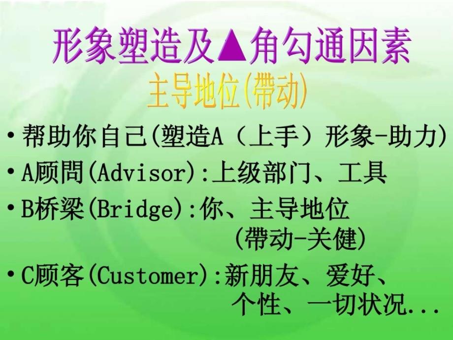 如何运用abc法则推崇会议及分享的正确模式ppt培训课件_第4页