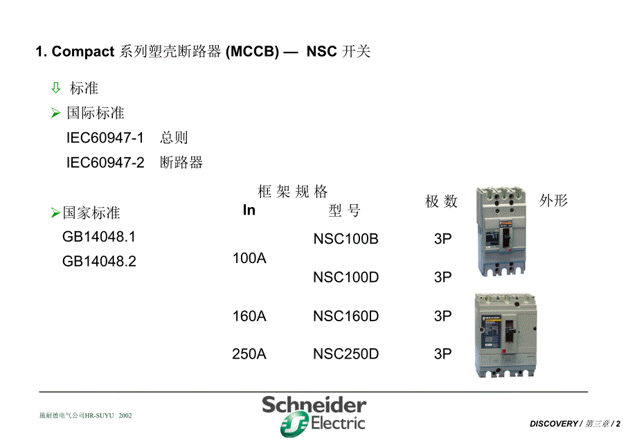 施耐德pcp低压电器_第2页