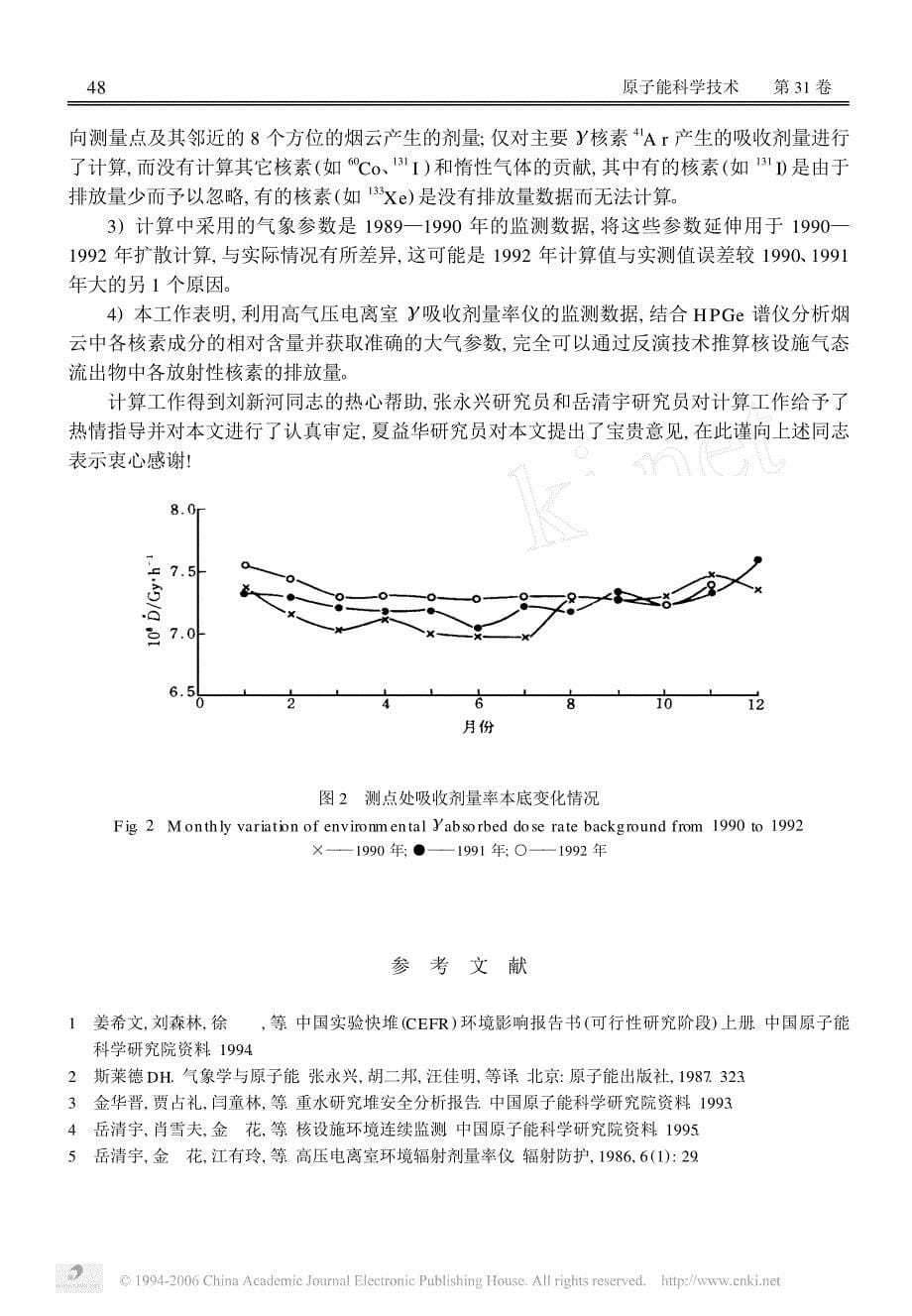 核设施气态流出物的环境γ吸收剂量计算及实验验证_第5页