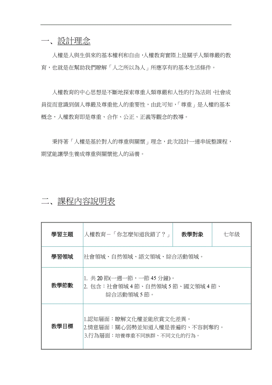 九年一貫人權教育教案設計_第4页