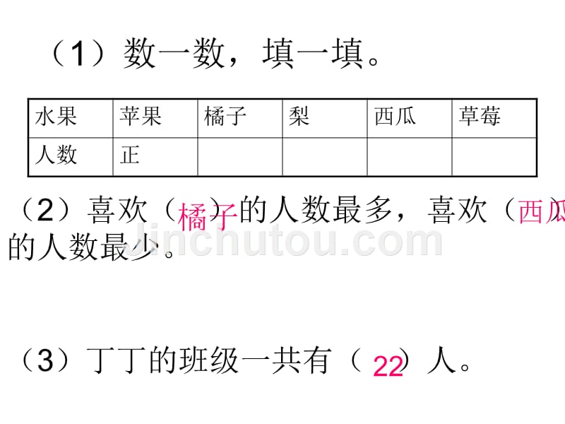 人教版小学二年级数学下册(1-8单元)总复习资料_第3页