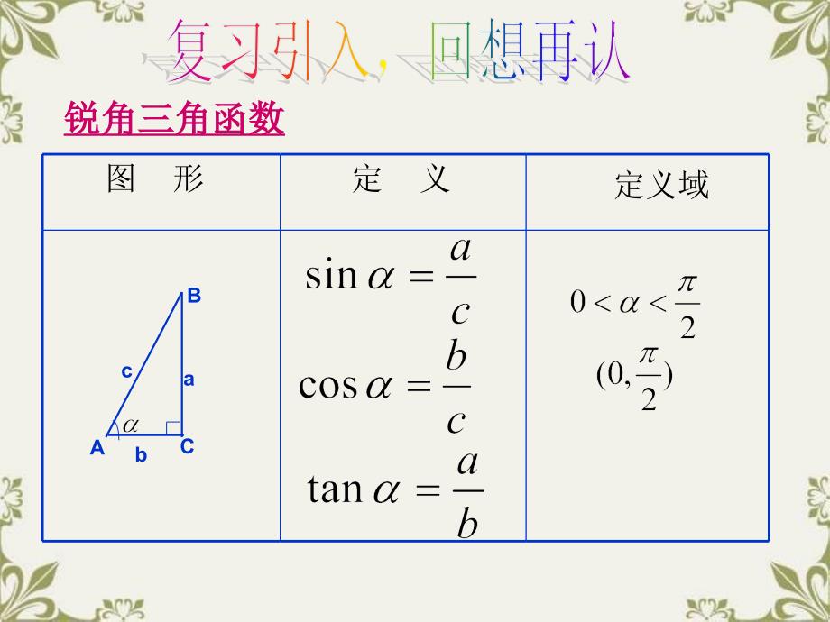 任意角的三角函数是三角学中最基本最重要的概念之一三_第3页