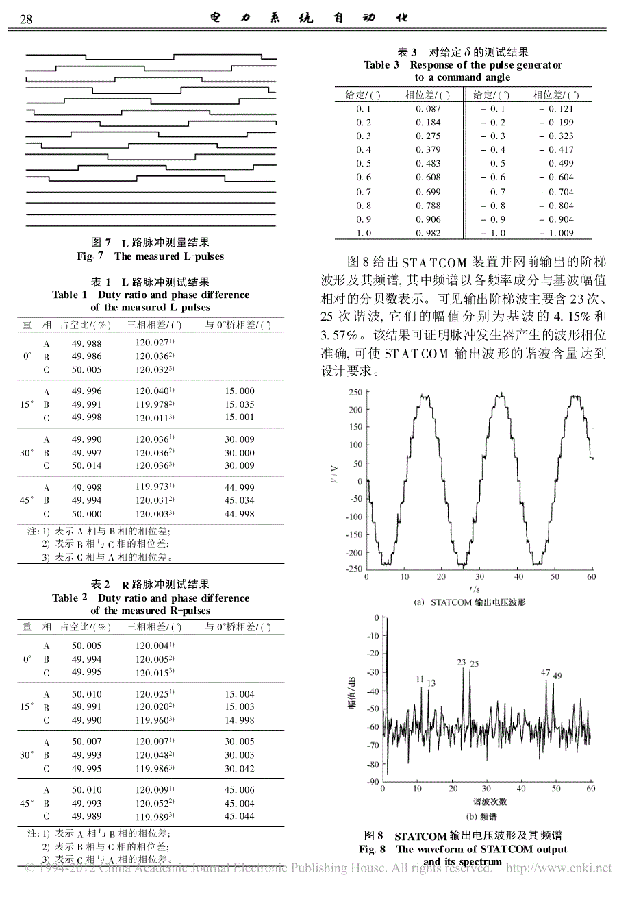 基于dsp的静止同步补偿器脉冲发生器及控制器的设计_栗春_第3页