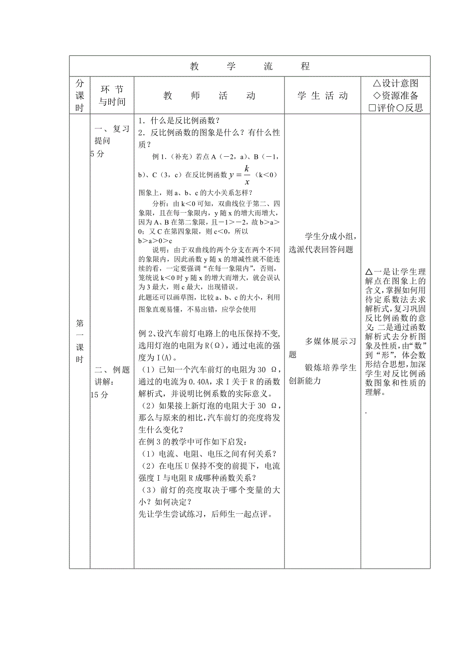 反比例函数的图像和性质3月29-30_第2页