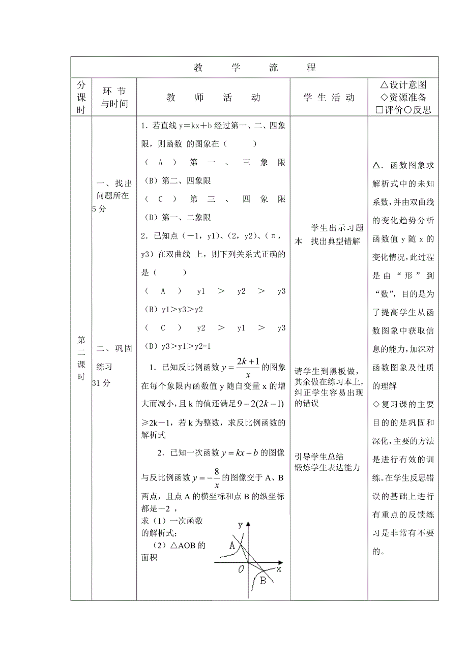 反比例函数的图像和性质3月29-30_第4页