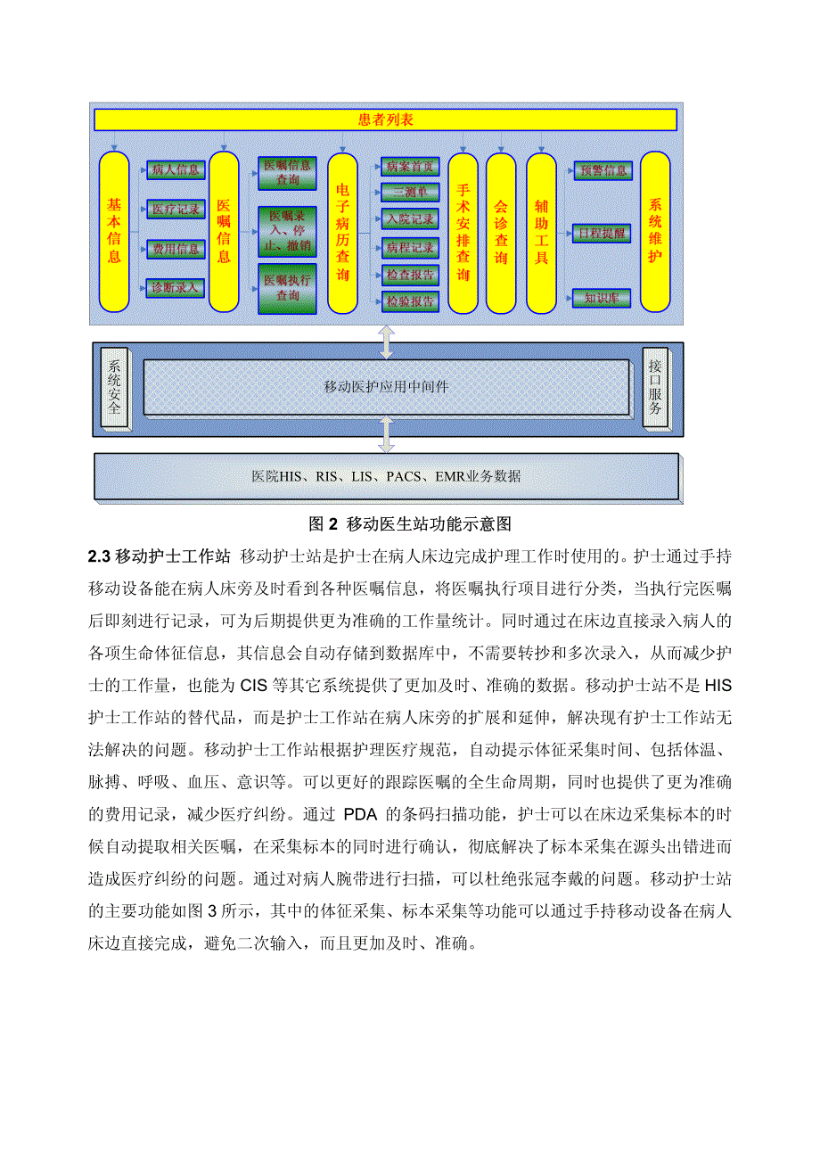 临床护理信息系统总体设计_第3页