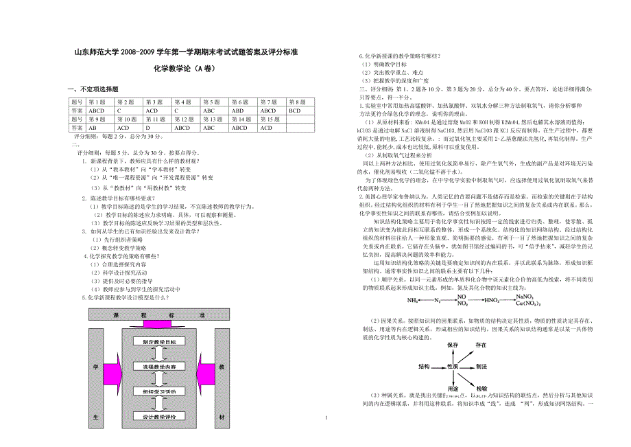 山东师范大学2008-2009学年第一学期期末考试试题答案及_第1页