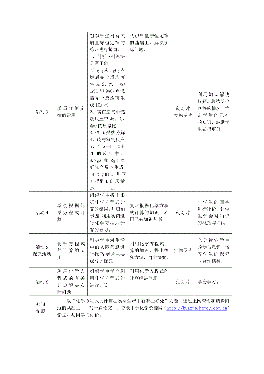 根据化学方程式简单计算的复习_第2页