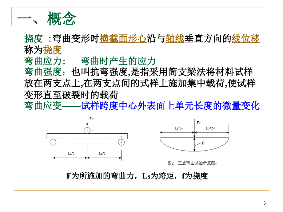 实验九_弯曲性能_第3页