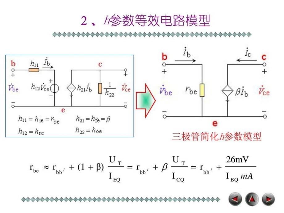 射极偏置电路ppt培训课件_第4页