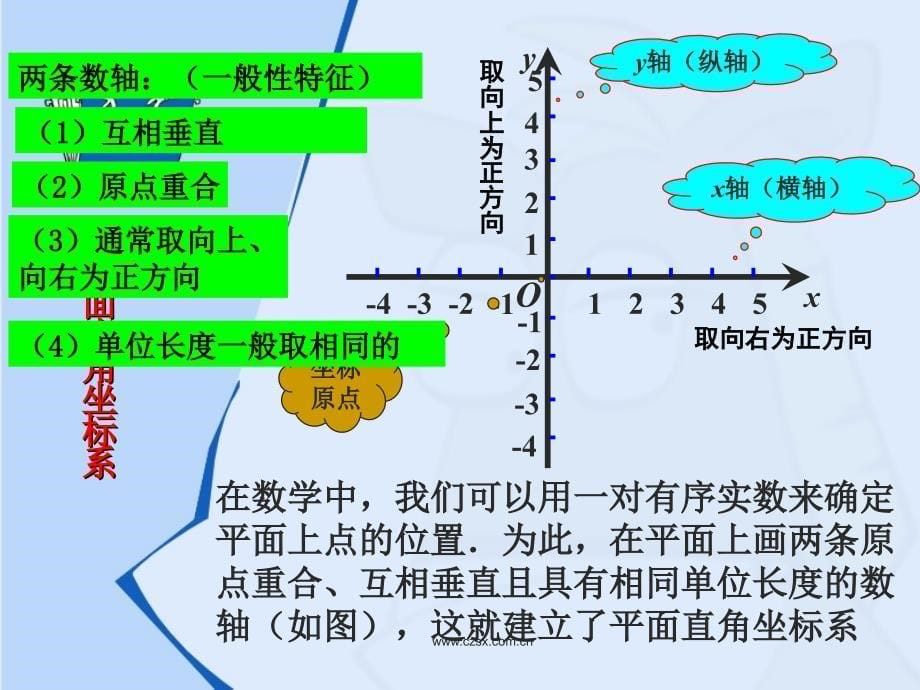 华师大版八年级下册18.2.1平面直角坐标系-_第5页