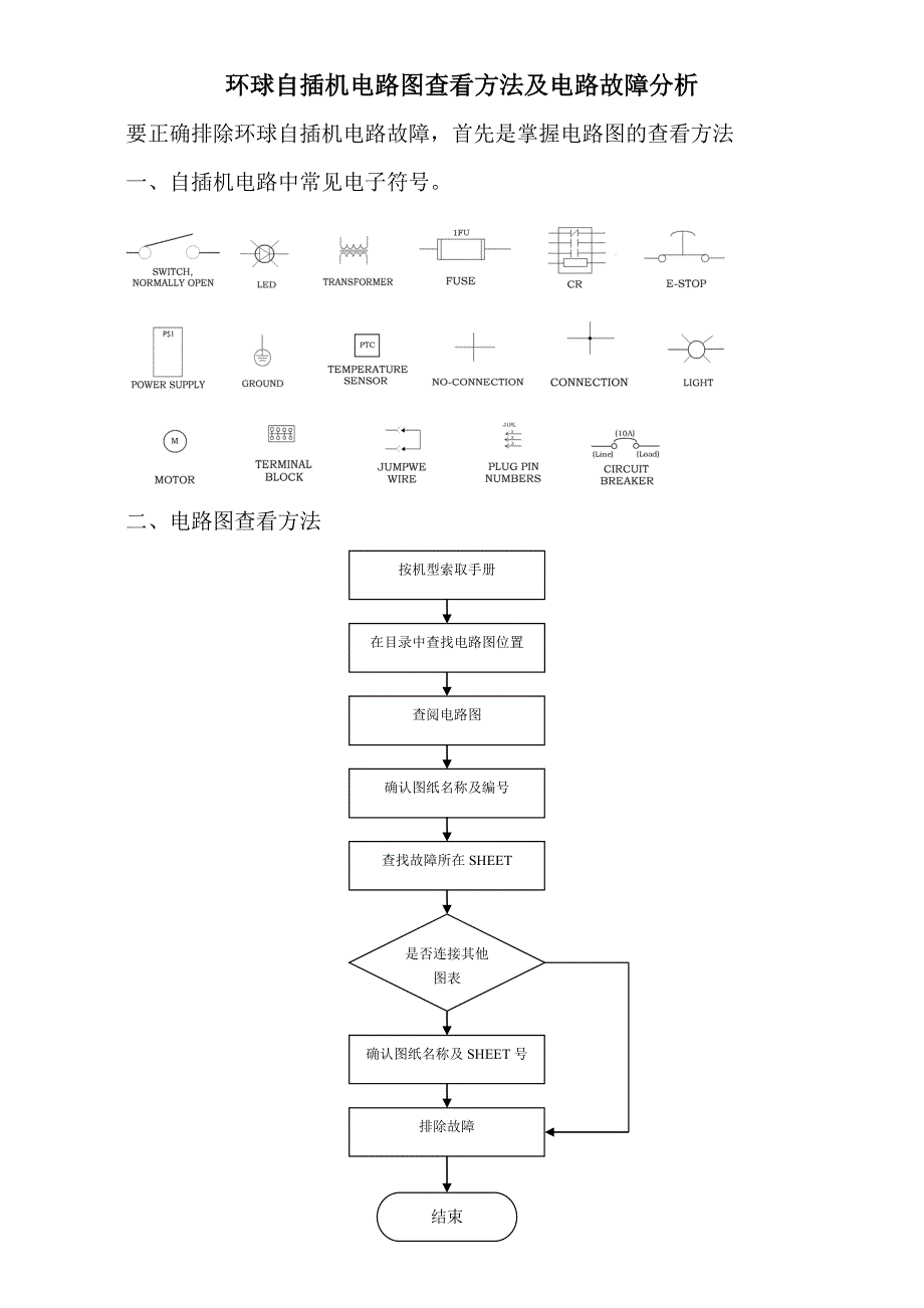 电路图查看方法及电路故障分析_第1页