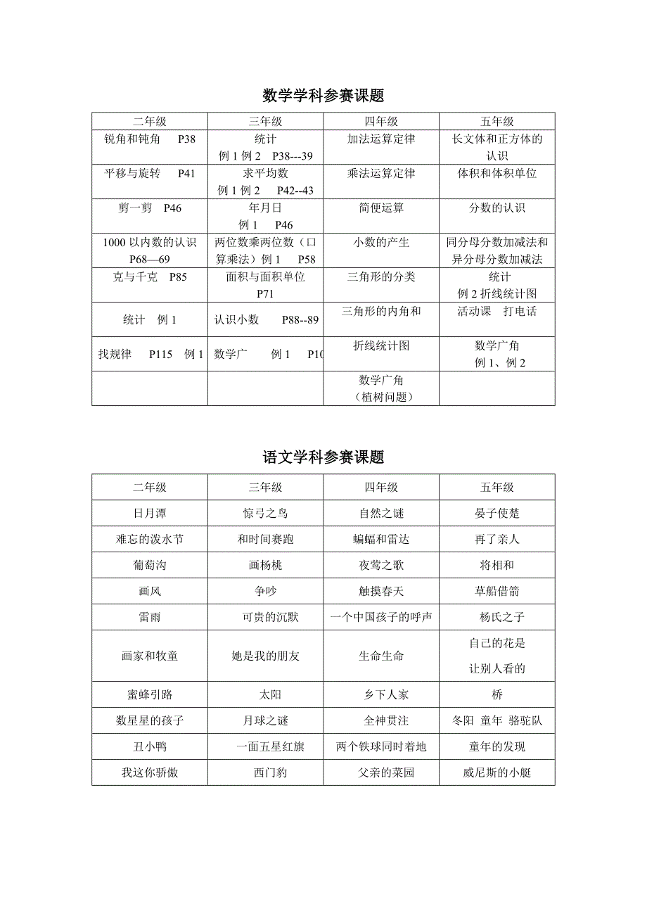 敦化市小学语文_第2页