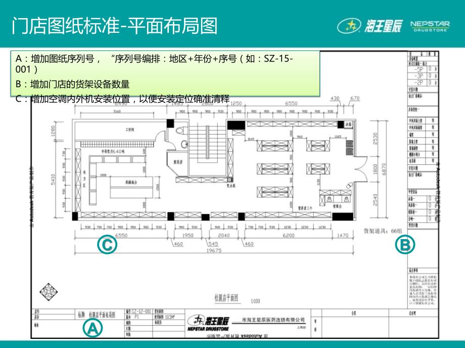 门店基础装修标准(2015)_第4页