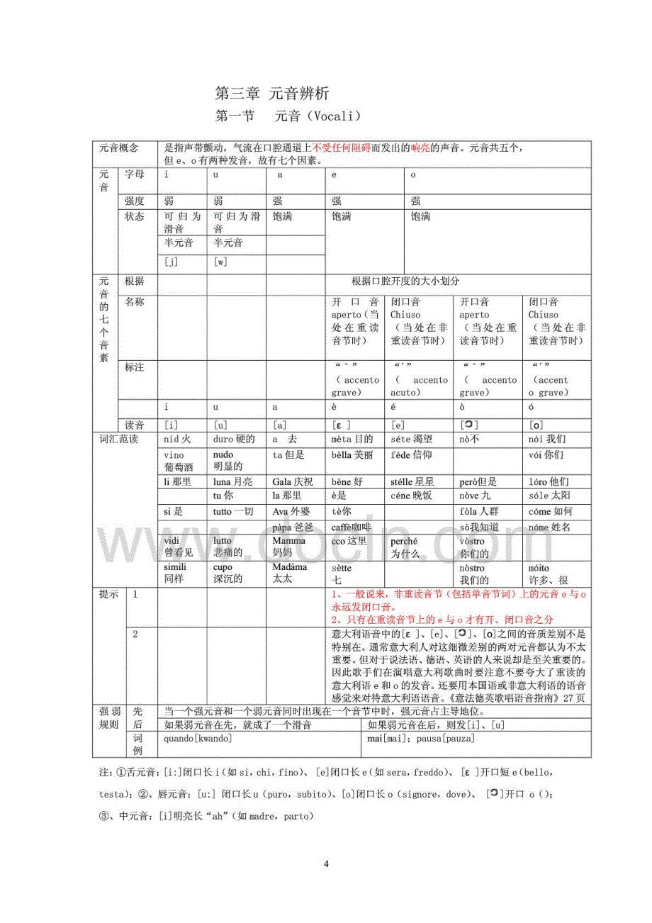 意大利语音解析完整稿_20140626093917_第4页