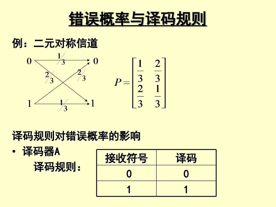 信息论与编码课件第五章_第5页