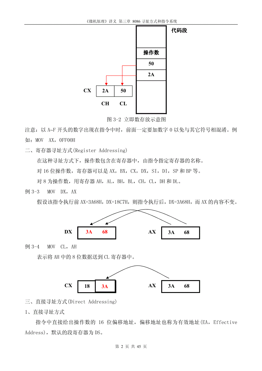 微机原理ch3_第2页