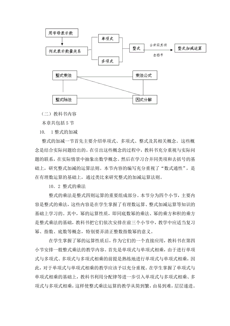 人教版义务教育数学课程标准(实验稿)中的数与代数_第2页