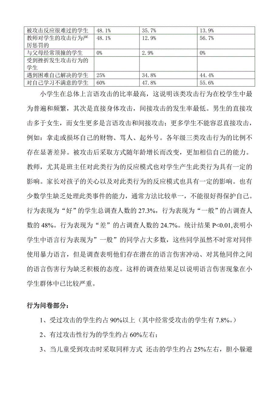 小学生攻击性行为的调查报告_第4页