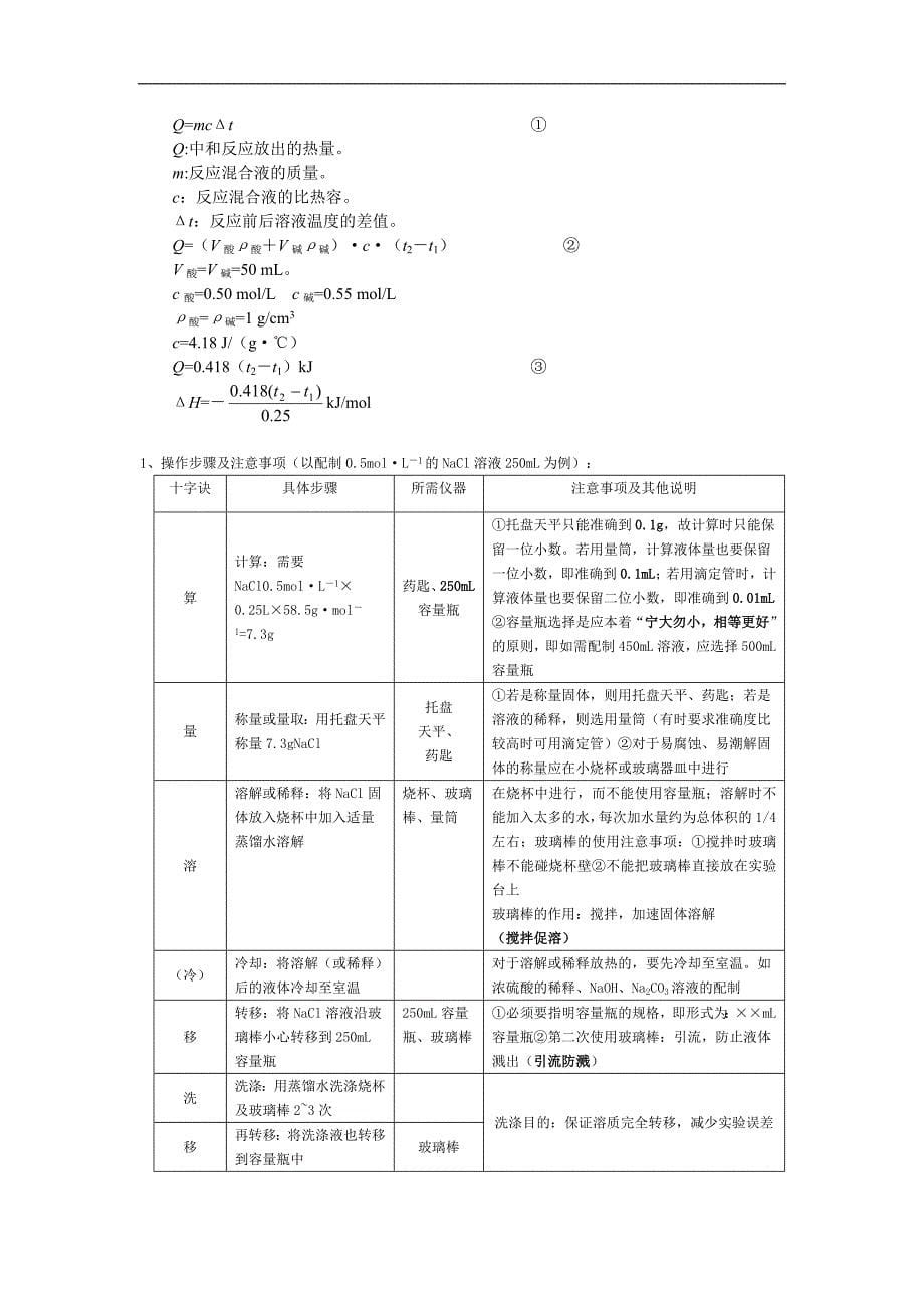 高中常考实验总结_第5页