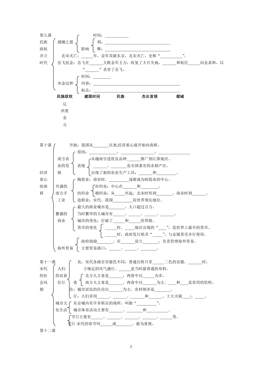 初中中国历史(七年级下)期末复习中_第3页