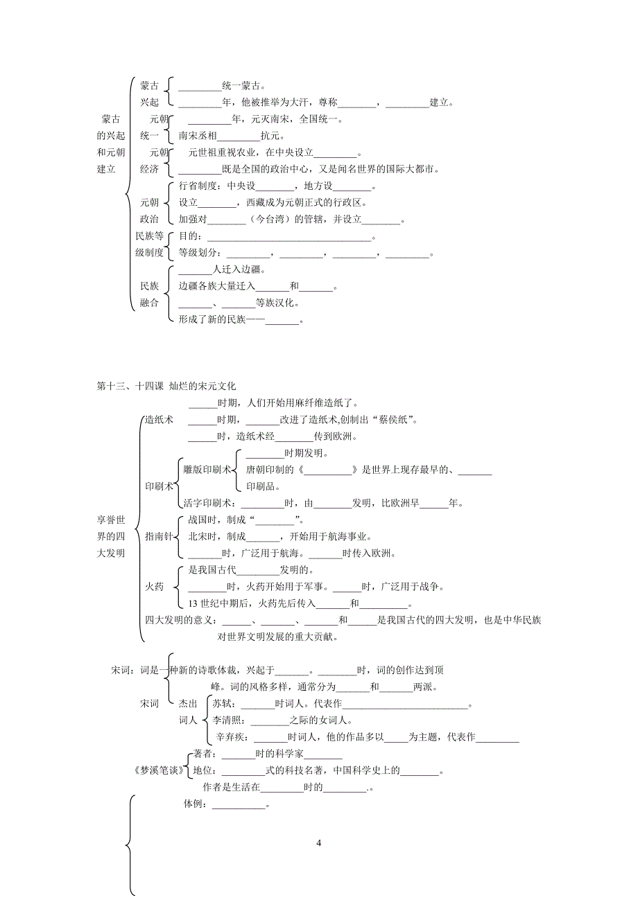 初中中国历史(七年级下)期末复习中_第4页