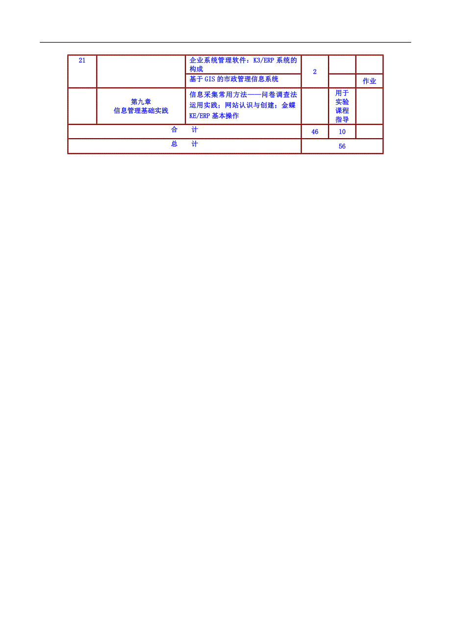 本课程的教学进度安排计划序号章节内容学时分配讲课实验_第2页