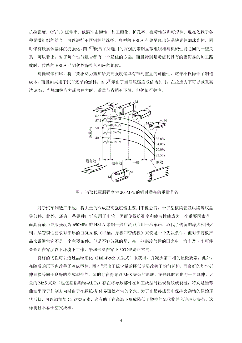 热轧高强度低合金带钢在汽车和建筑领域的应用_第4页