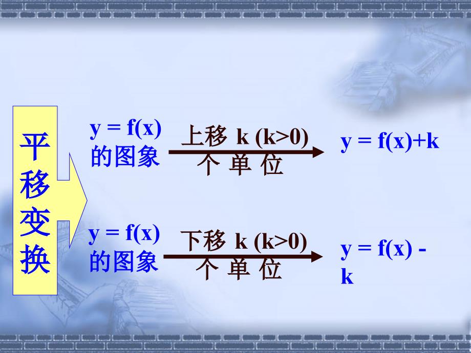 对数函数图象变换_第4页