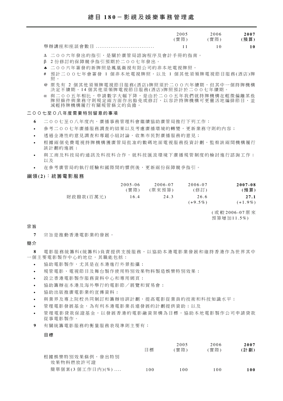 总目180-影视及娱乐事务管理处_第3页