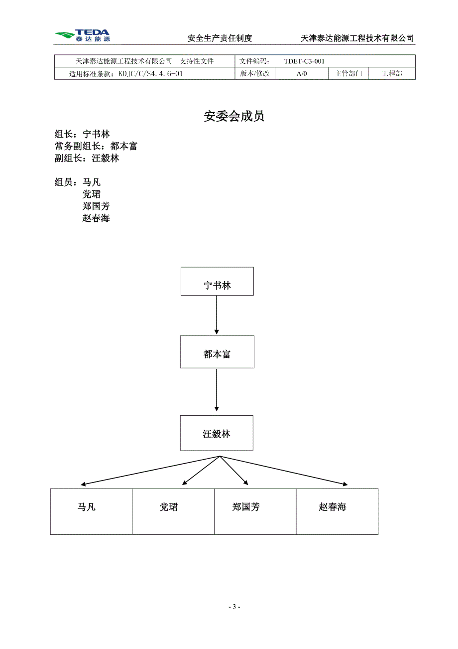 天津泰达能源公司安全生产责任制度（一审修改后）_第3页