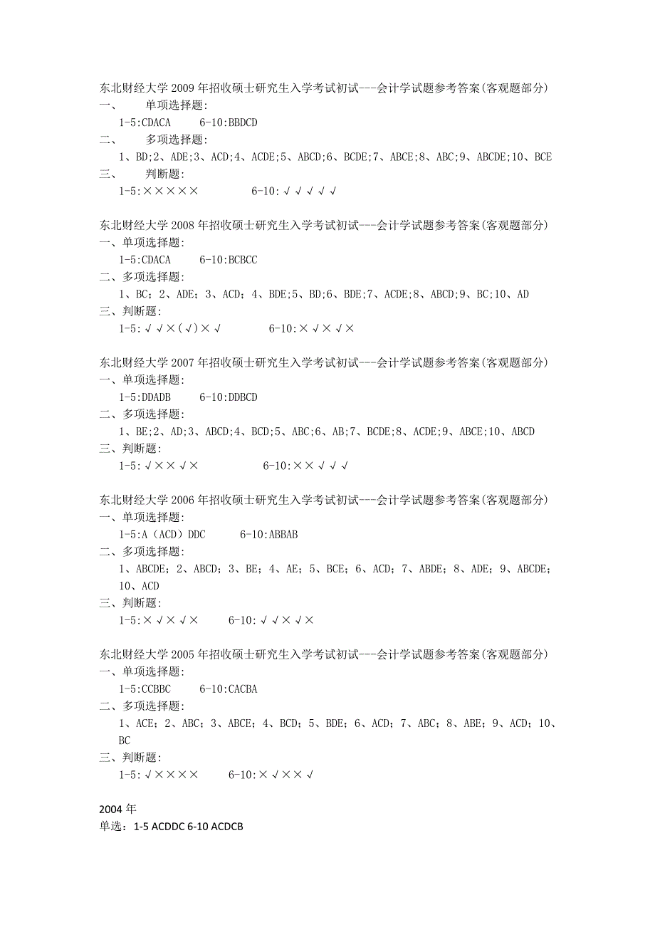 01-09年东财会计学初试真题答案_第1页