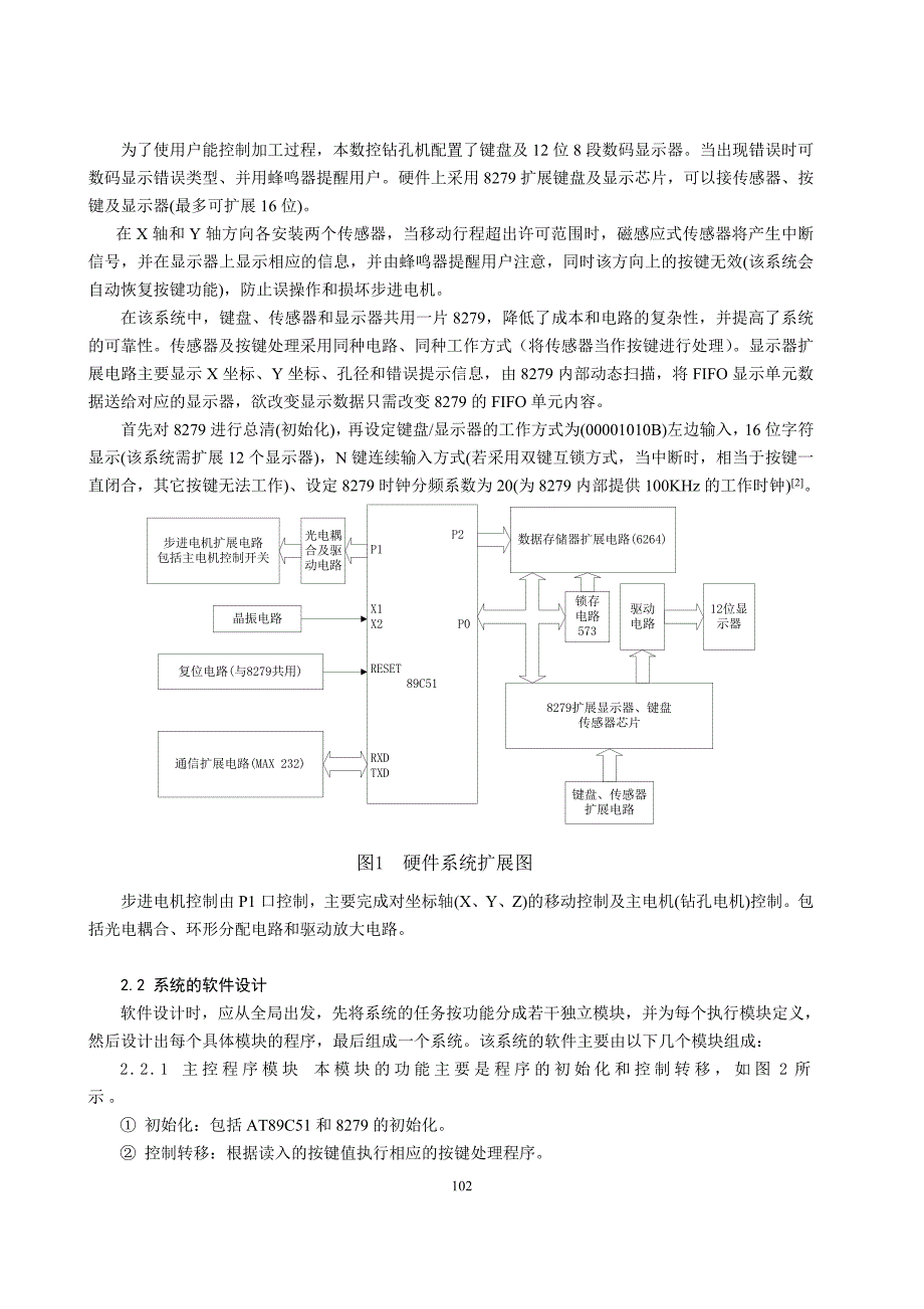 电路板数控钻孔机的研制_第2页