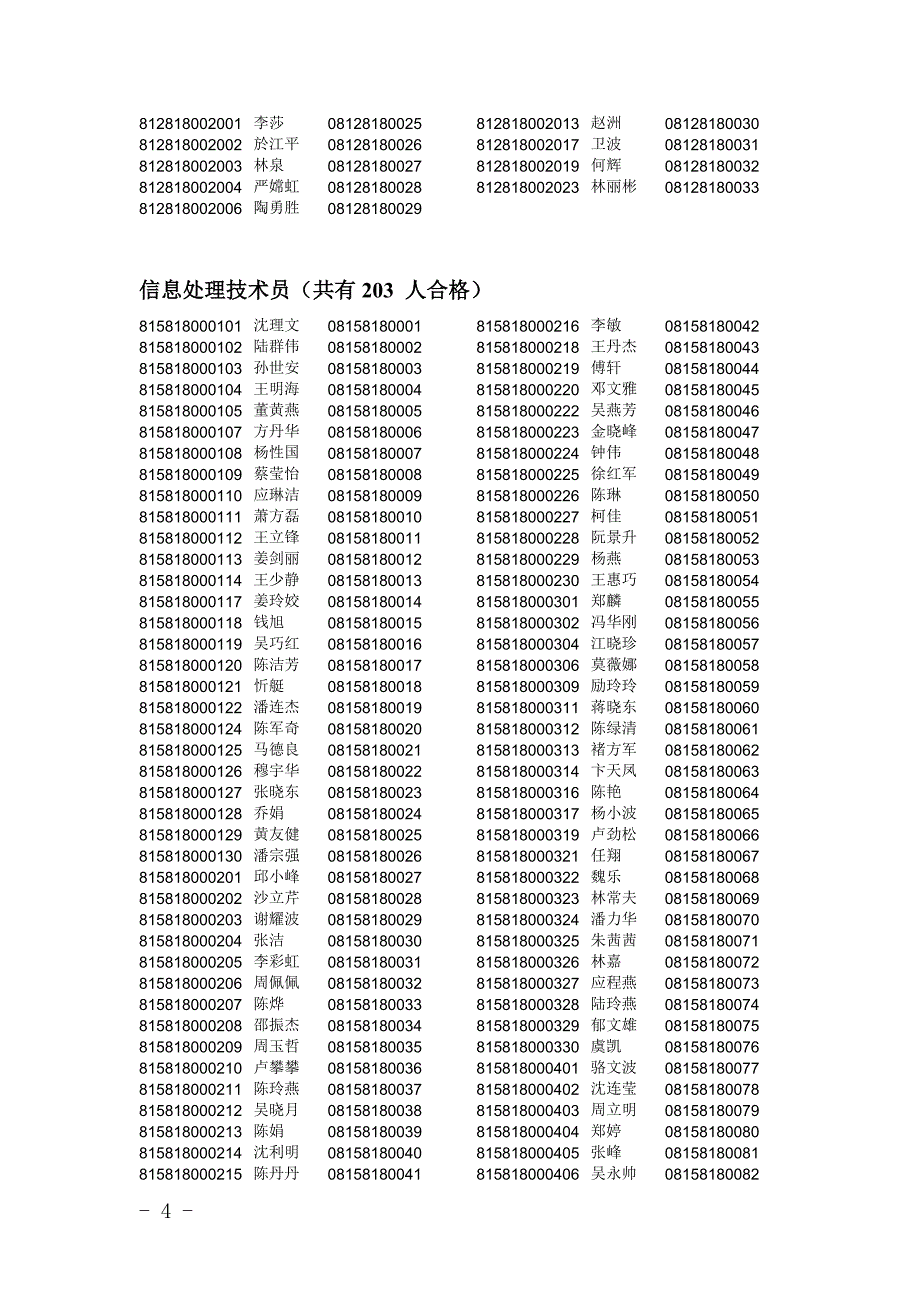 宁波市2008年上半年计算机软件考试合格者名单_第4页