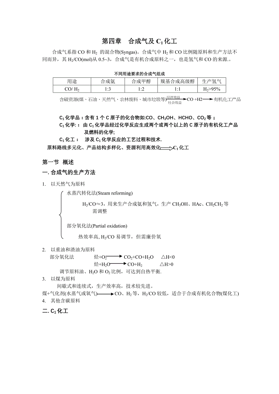 合成气及c1化工_第1页