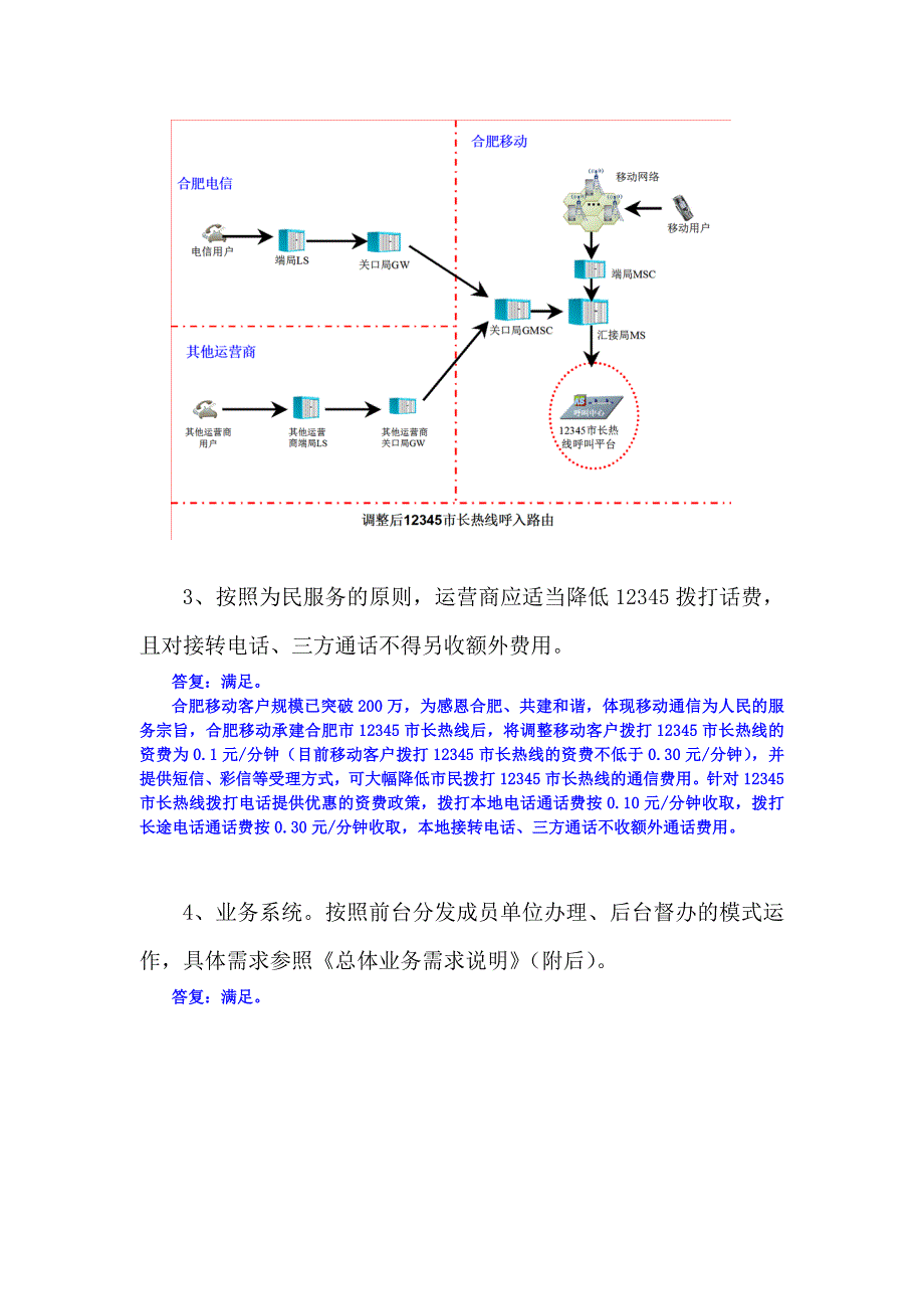 呼叫中心整体外包需求点对点应答（第一部分用户要求）_第4页