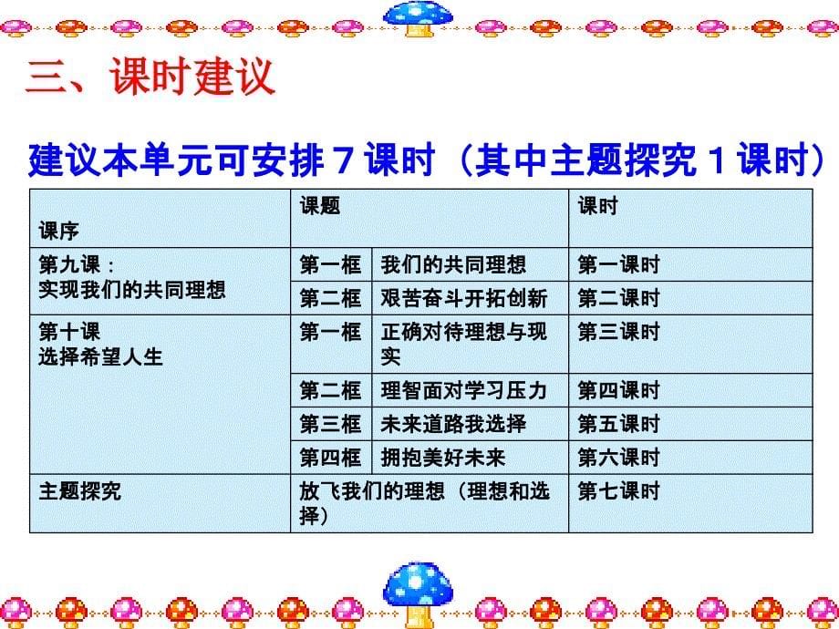 满怀希望迎接明天教材分析及学生分析及解决对策_第5页