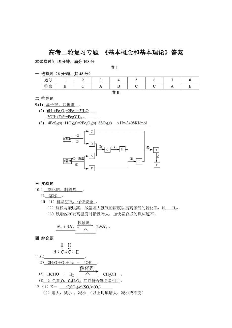 浅谈管理高考二轮复习专题_第5页