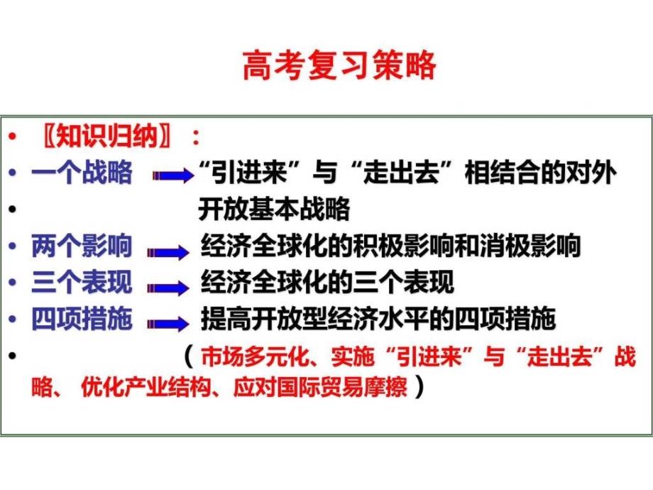 2015届一轮复习经济全球化与对外开放ppt培训课件_第3页