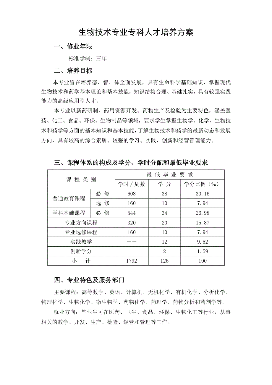 生物技术专业专科人才培养方案_第1页