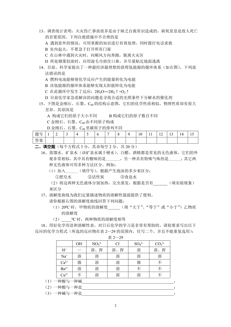 长沙市初中毕业会考模拟卷理科综合化学部分(c)_第2页